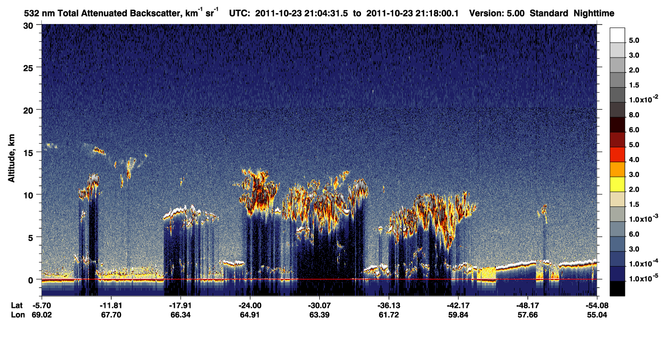 /calipso-imagery/data/BROWSE/production/V5-00/2011-10-23/2011-10-23_20-37-36_V5.00_3_1_CVDcolormap.png image missing