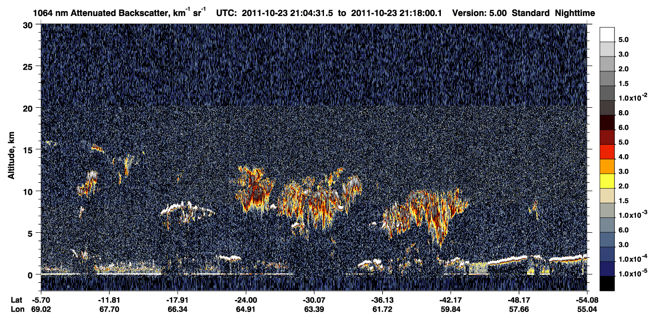 /calipso-imagery/data/BROWSE/production/V5-00/2011-10-23/2011-10-23_20-37-36_V5.00_3_4_CVDcolormap.png image missing