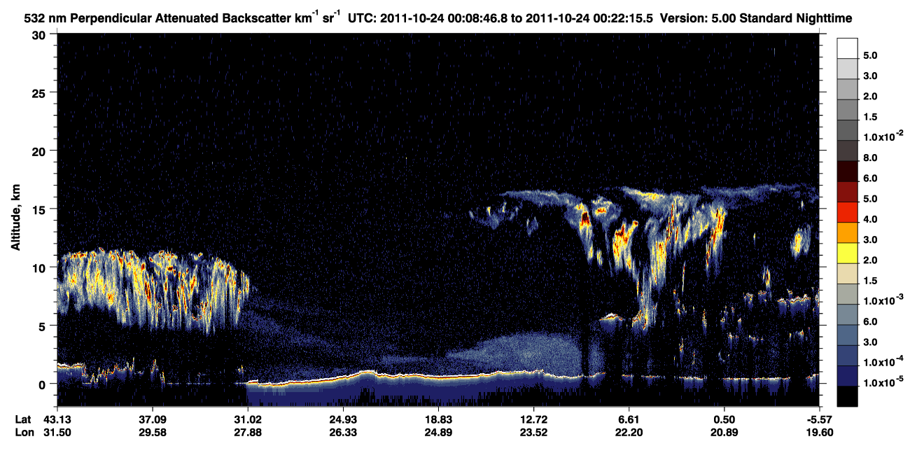 /calipso-imagery/data/BROWSE/production/V5-00/2011-10-23/2011-10-23_23-55-21_V5.00_2_2_CVDcolormap.png image missing
