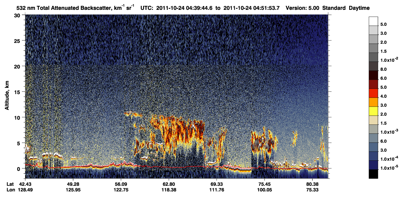 /calipso-imagery/data/BROWSE/production/V5-00/2011-10-24/2011-10-24_03-59-17_V5.00_4_1_CVDcolormap.png image missing