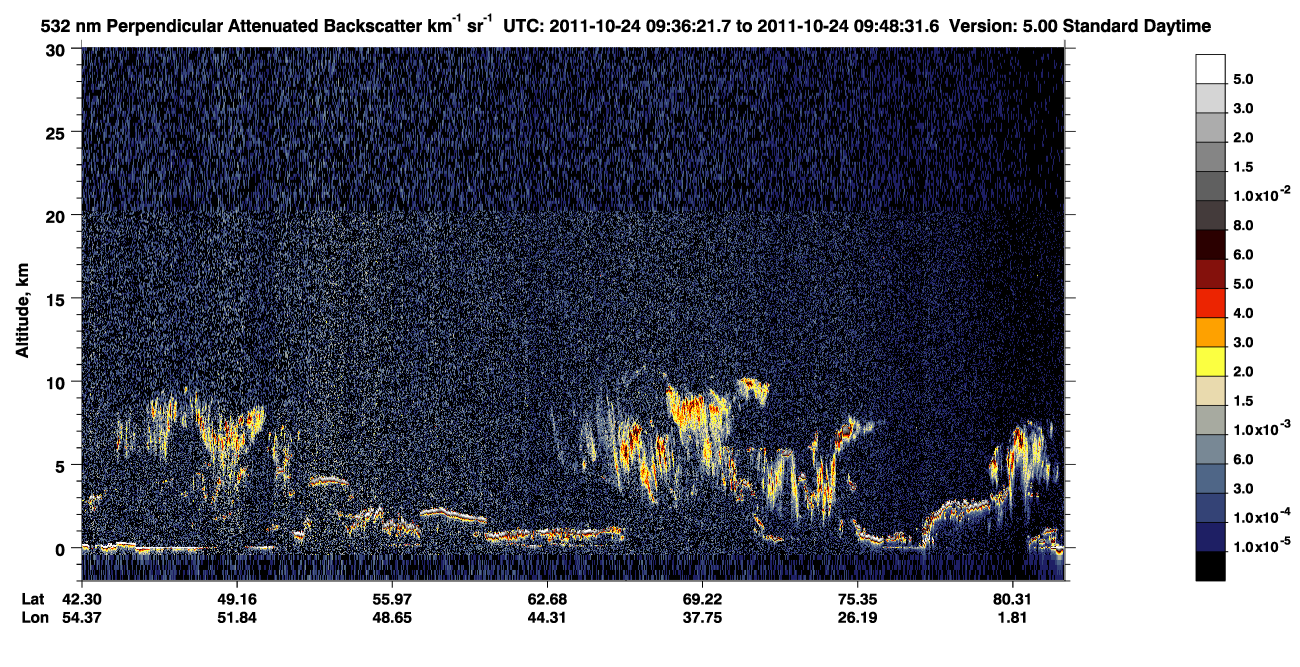 /calipso-imagery/data/BROWSE/production/V5-00/2011-10-24/2011-10-24_08-55-58_V5.00_4_2_CVDcolormap.png image missing