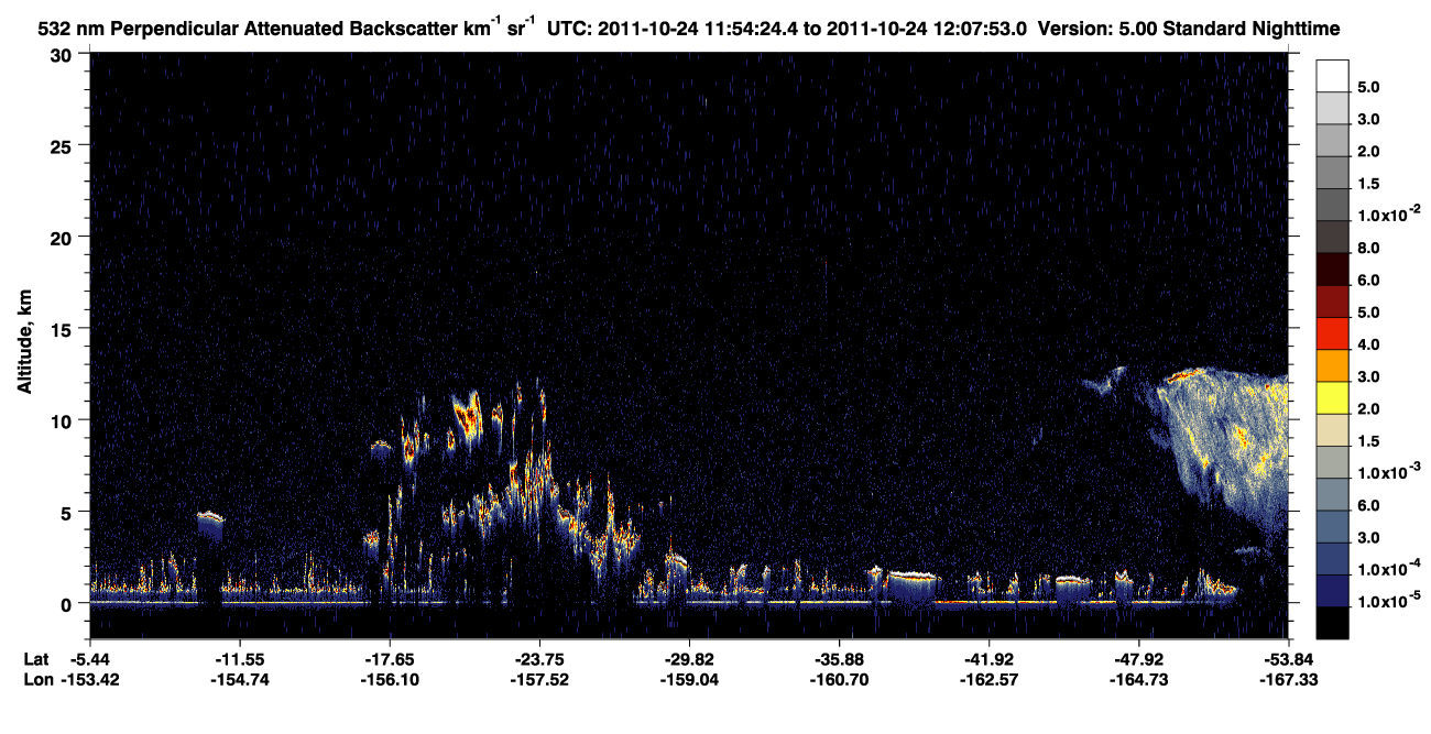 /calipso-imagery/data/BROWSE/production/V5-00/2011-10-24/2011-10-24_11-27-28_V5.00_3_2_CVDcolormap.png image missing