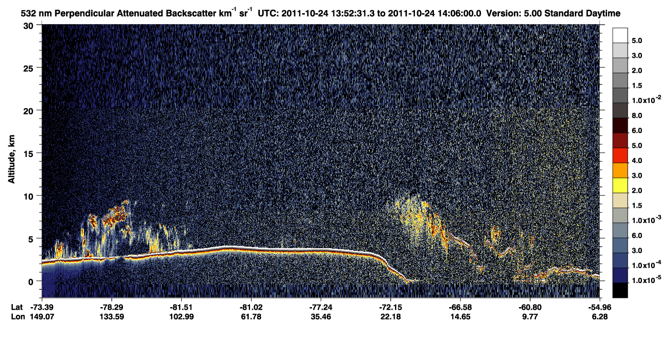 /calipso-imagery/data/BROWSE/production/V5-00/2011-10-24/2011-10-24_13-52-33_V5.00_1_2_CVDcolormap.png image missing