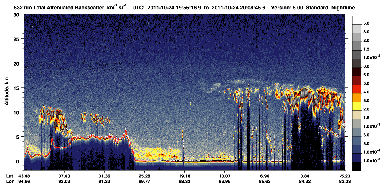 /calipso-imagery/data/BROWSE/production/V5-00/2011-10-24/2011-10-24_19-41-49_V5.00_2_1_CVDcolormap.png image missing