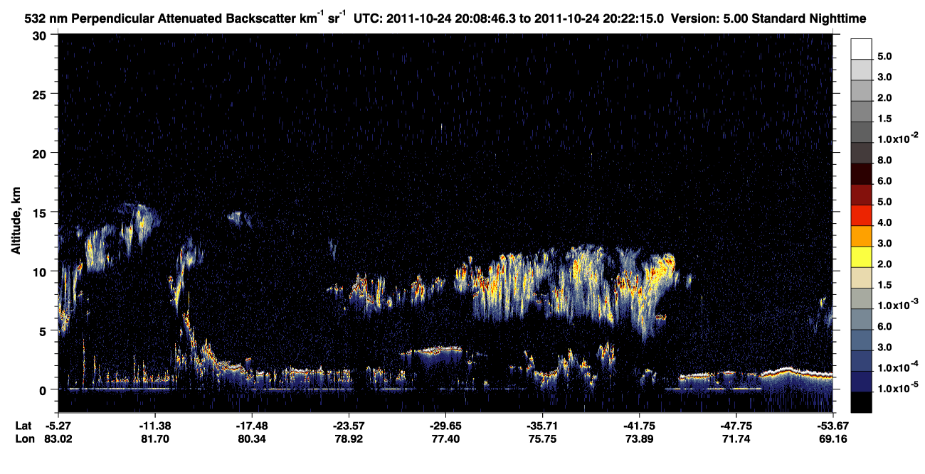 /calipso-imagery/data/BROWSE/production/V5-00/2011-10-24/2011-10-24_19-41-49_V5.00_3_2_CVDcolormap.png image missing