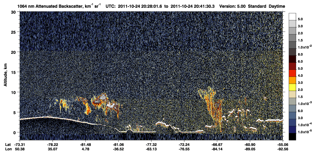 /calipso-imagery/data/BROWSE/production/V5-00/2011-10-24/2011-10-24_20-28-04_V5.00_1_4_CVDcolormap.png image missing