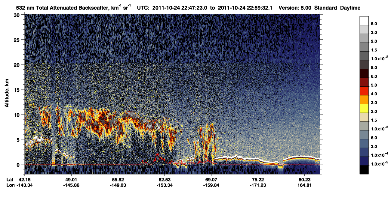 /calipso-imagery/data/BROWSE/production/V5-00/2011-10-24/2011-10-24_22-06-59_V5.00_4_1_CVDcolormap.png image missing