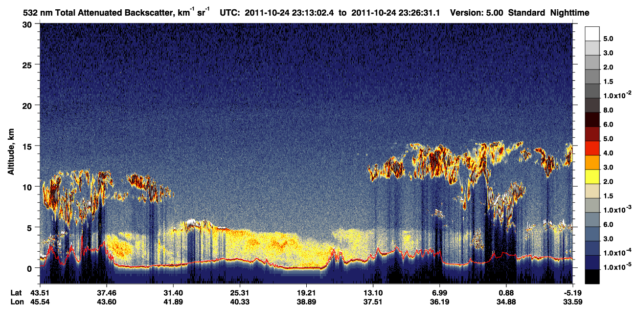 /calipso-imagery/data/BROWSE/production/V5-00/2011-10-24/2011-10-24_22-59-34_V5.00_2_1_CVDcolormap.png image missing