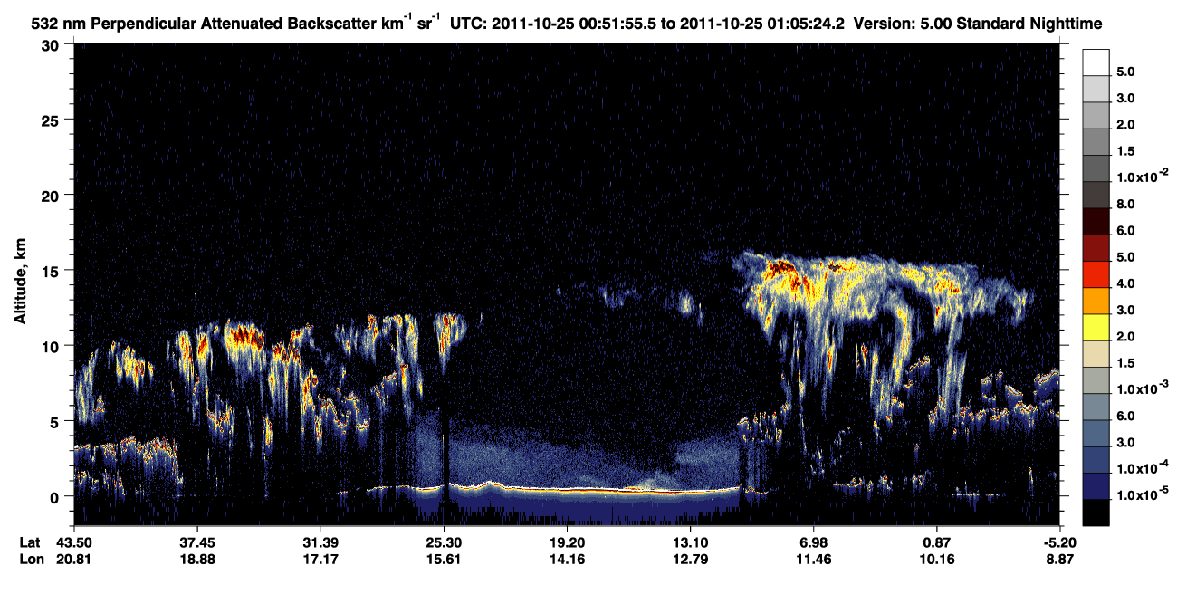 /calipso-imagery/data/BROWSE/production/V5-00/2011-10-25/2011-10-25_00-38-30_V5.00_2_2_CVDcolormap.png image missing