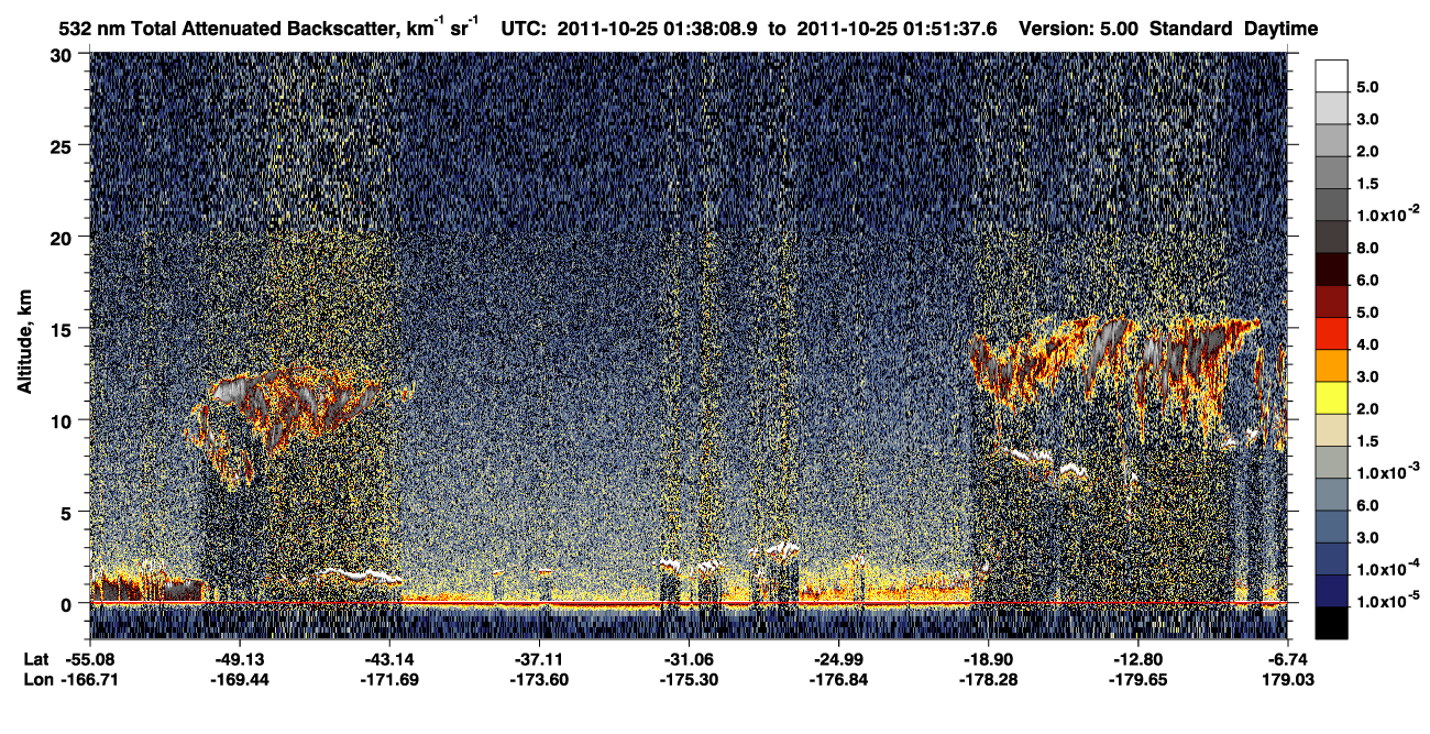 /calipso-imagery/data/BROWSE/production/V5-00/2011-10-25/2011-10-25_01-24-40_V5.00_2_1_CVDcolormap.png image missing