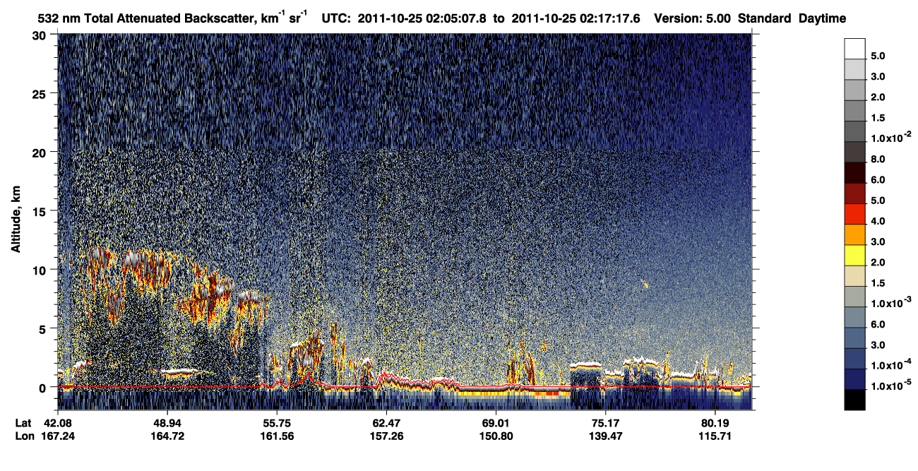 /calipso-imagery/data/BROWSE/production/V5-00/2011-10-25/2011-10-25_01-24-40_V5.00_4_1_CVDcolormap.png image missing
