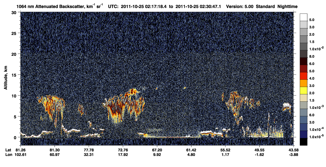 /calipso-imagery/data/BROWSE/production/V5-00/2011-10-25/2011-10-25_02-17-20_V5.00_1_4_CVDcolormap.png image missing