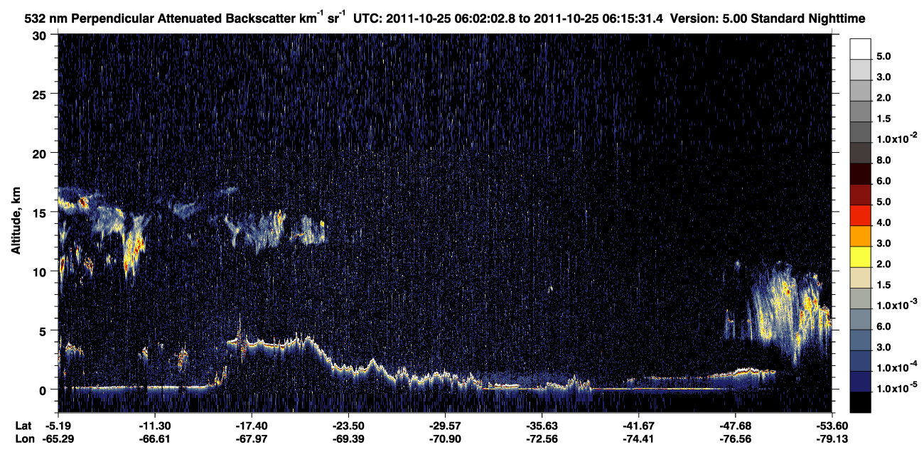 /calipso-imagery/data/BROWSE/production/V5-00/2011-10-25/2011-10-25_05-35-05_V5.00_3_2_CVDcolormap.png image missing