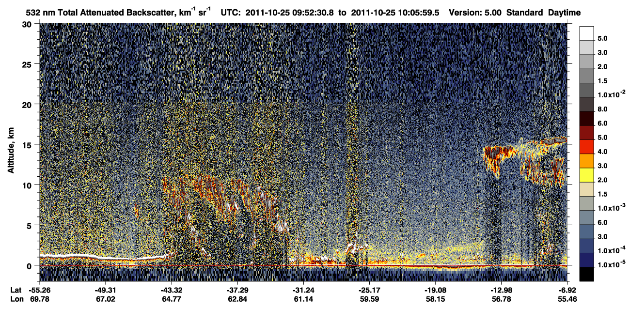 /calipso-imagery/data/BROWSE/production/V5-00/2011-10-25/2011-10-25_09-39-06_V5.00_2_1_CVDcolormap.png image missing