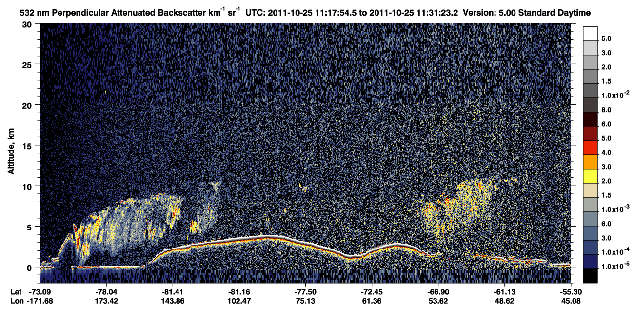 /calipso-imagery/data/BROWSE/production/V5-00/2011-10-25/2011-10-25_11-17-56_V5.00_1_2_CVDcolormap.png image missing