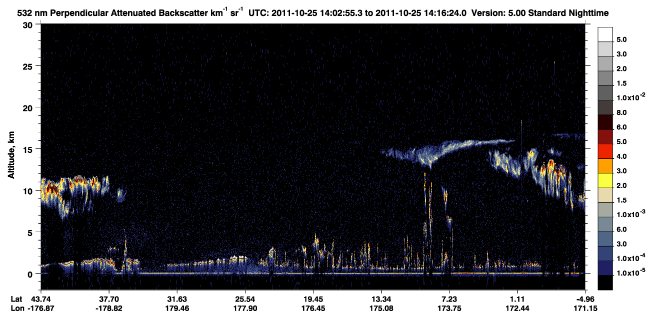 /calipso-imagery/data/BROWSE/production/V5-00/2011-10-25/2011-10-25_13-49-26_V5.00_2_2_CVDcolormap.png image missing