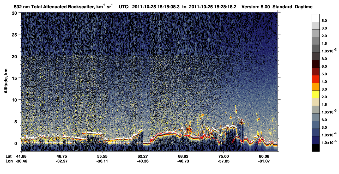 /calipso-imagery/data/BROWSE/production/V5-00/2011-10-25/2011-10-25_14-35-41_V5.00_4_1_CVDcolormap.png image missing