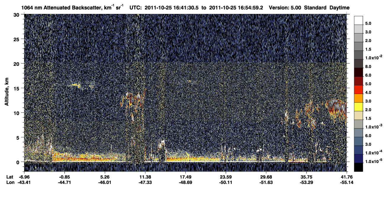 /calipso-imagery/data/BROWSE/production/V5-00/2011-10-25/2011-10-25_16-14-37_V5.00_3_4_CVDcolormap.png image missing