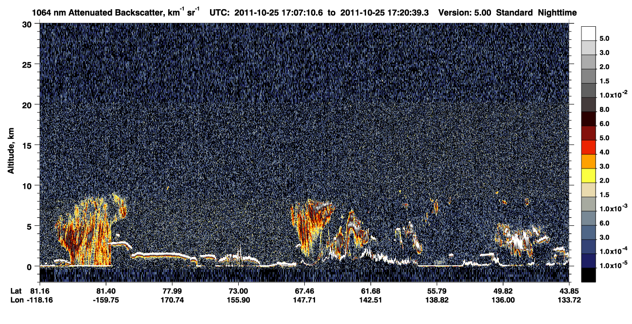 /calipso-imagery/data/BROWSE/production/V5-00/2011-10-25/2011-10-25_17-07-12_V5.00_1_4_CVDcolormap.png image missing