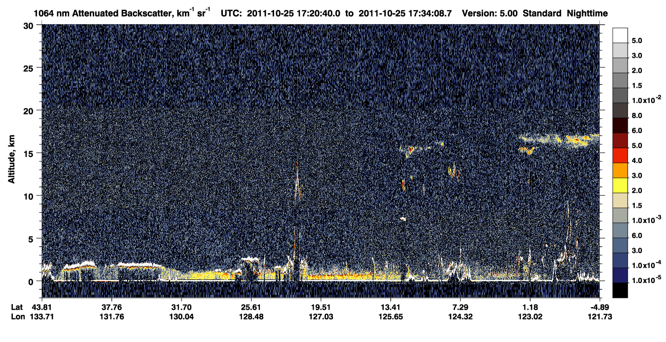 /calipso-imagery/data/BROWSE/production/V5-00/2011-10-25/2011-10-25_17-07-12_V5.00_2_4_CVDcolormap.png image missing