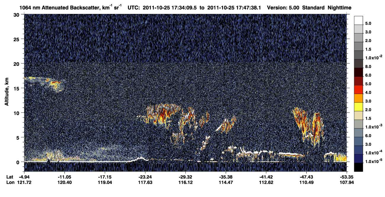 /calipso-imagery/data/BROWSE/production/V5-00/2011-10-25/2011-10-25_17-07-12_V5.00_3_4_CVDcolormap.png image missing