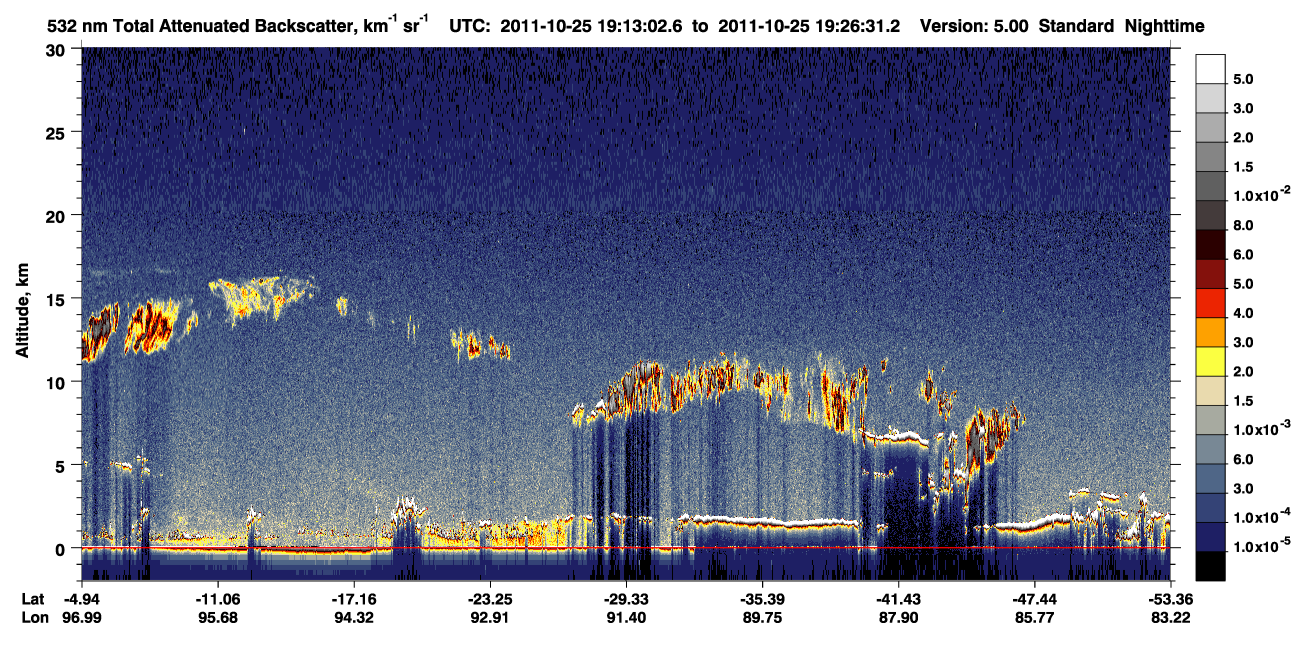 /calipso-imagery/data/BROWSE/production/V5-00/2011-10-25/2011-10-25_18-46-07_V5.00_3_1_CVDcolormap.png image missing
