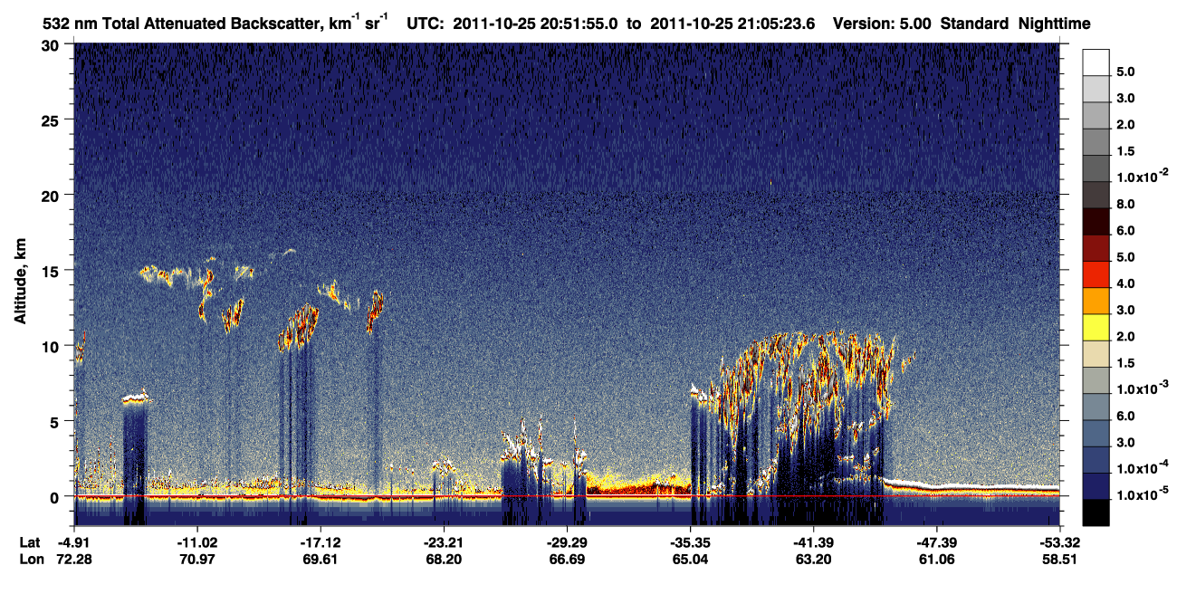 /calipso-imagery/data/BROWSE/production/V5-00/2011-10-25/2011-10-25_20-24-57_V5.00_3_1_CVDcolormap.png image missing
