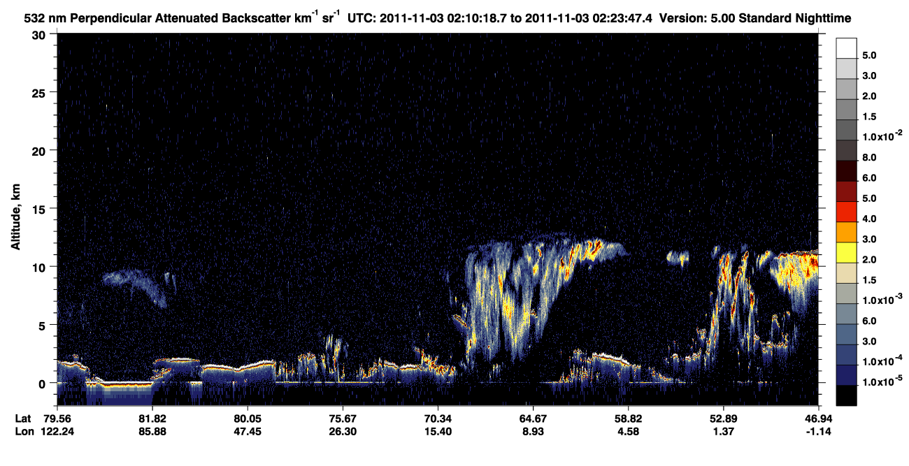 /calipso-imagery/data/BROWSE/production/V5-00/2011-11-03/2011-11-03_02-10-24_V5.00_1_2_CVDcolormap.png image missing
