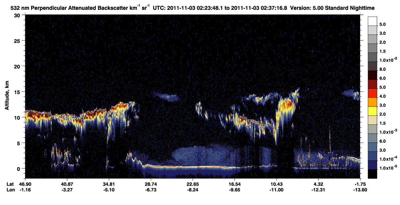 /calipso-imagery/data/BROWSE/production/V5-00/2011-11-03/2011-11-03_02-10-24_V5.00_2_2_CVDcolormap.png image missing
