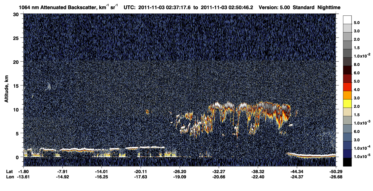 /calipso-imagery/data/BROWSE/production/V5-00/2011-11-03/2011-11-03_02-10-24_V5.00_3_4_CVDcolormap.png image missing