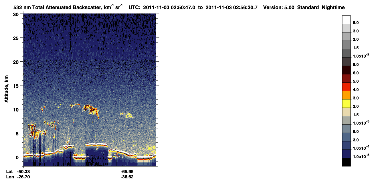 /calipso-imagery/data/BROWSE/production/V5-00/2011-11-03/2011-11-03_02-10-24_V5.00_4_1_CVDcolormap.png image missing