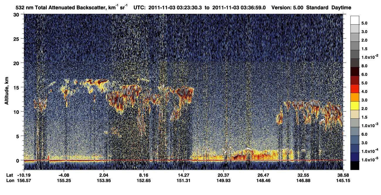 /calipso-imagery/data/BROWSE/production/V5-00/2011-11-03/2011-11-03_02-56-34_V5.00_3_1_CVDcolormap.png image missing