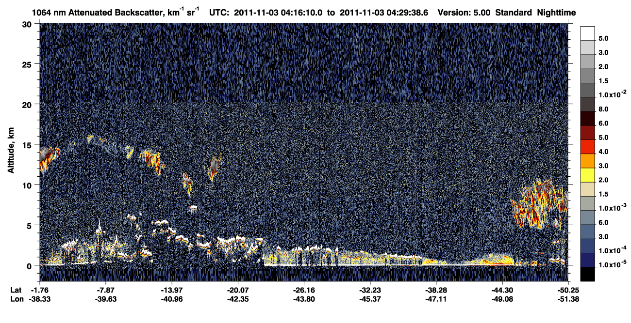 /calipso-imagery/data/BROWSE/production/V5-00/2011-11-03/2011-11-03_03-49-14_V5.00_3_4_CVDcolormap.png image missing