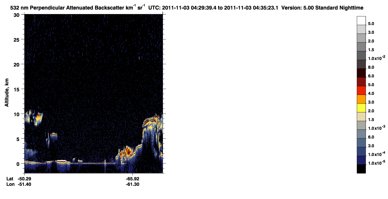 /calipso-imagery/data/BROWSE/production/V5-00/2011-11-03/2011-11-03_03-49-14_V5.00_4_2_CVDcolormap.png image missing