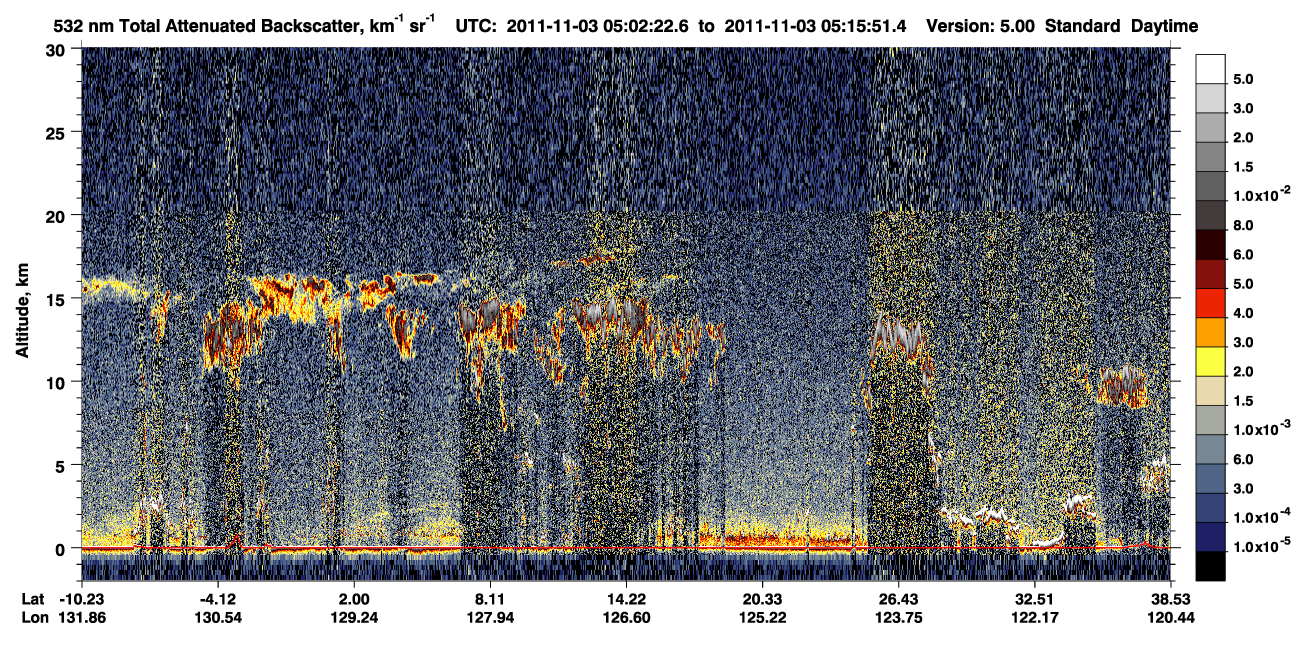 /calipso-imagery/data/BROWSE/production/V5-00/2011-11-03/2011-11-03_04-35-24_V5.00_3_1_CVDcolormap.png image missing