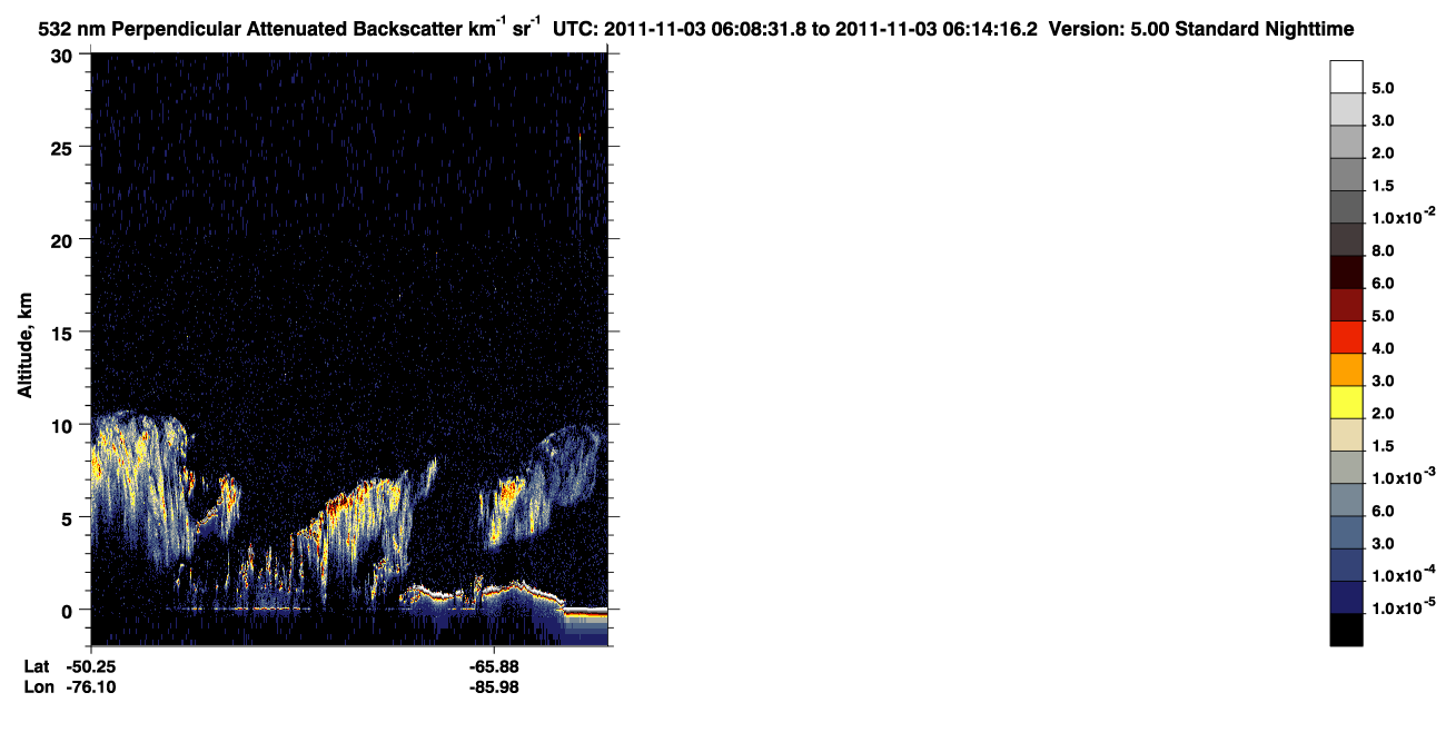 /calipso-imagery/data/BROWSE/production/V5-00/2011-11-03/2011-11-03_05-28-04_V5.00_4_2_CVDcolormap.png image missing