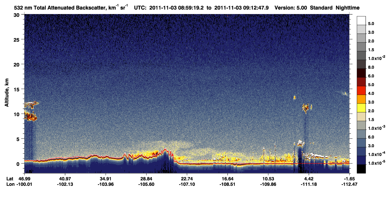 /calipso-imagery/data/BROWSE/production/V5-00/2011-11-03/2011-11-03_08-45-54_V5.00_2_1_CVDcolormap.png image missing