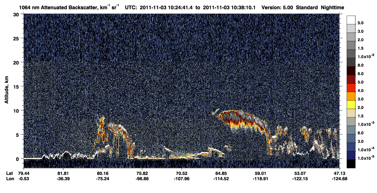 /calipso-imagery/data/BROWSE/production/V5-00/2011-11-03/2011-11-03_10-24-45_V5.00_1_4_CVDcolormap.png image missing