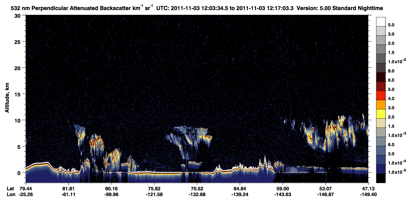 /calipso-imagery/data/BROWSE/production/V5-00/2011-11-03/2011-11-03_12-03-35_V5.00_1_2_CVDcolormap.png image missing