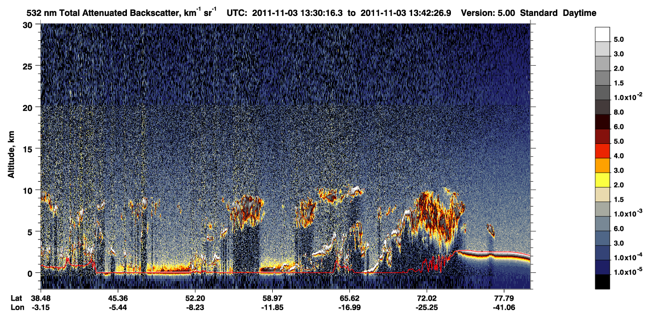 /calipso-imagery/data/BROWSE/production/V5-00/2011-11-03/2011-11-03_12-49-50_V5.00_4_1_CVDcolormap.png image missing