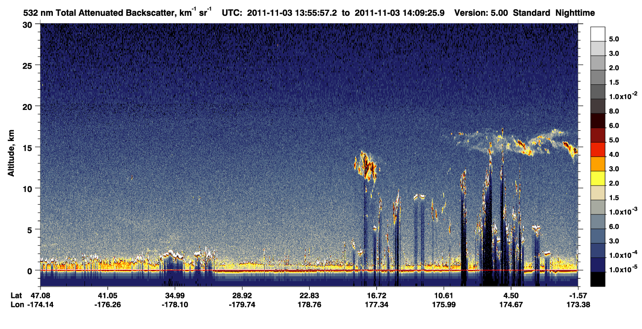 /calipso-imagery/data/BROWSE/production/V5-00/2011-11-03/2011-11-03_13-42-30_V5.00_2_1_CVDcolormap.png image missing
