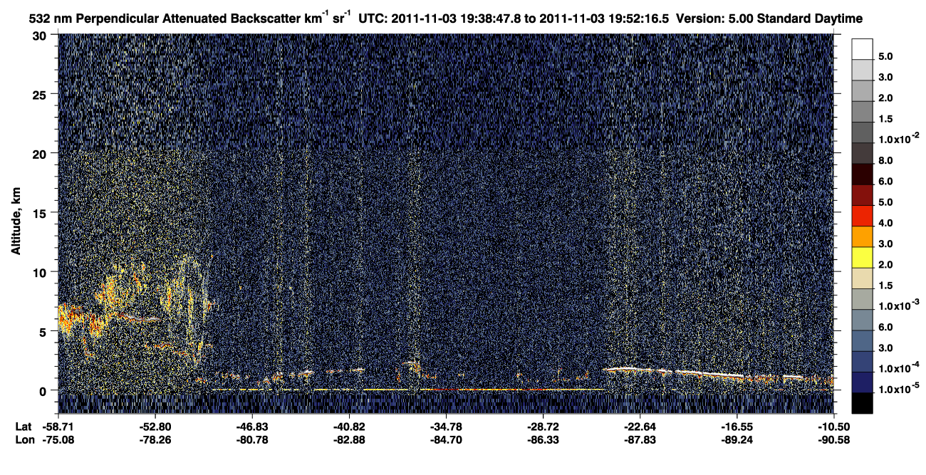 /calipso-imagery/data/BROWSE/production/V5-00/2011-11-03/2011-11-03_19-25-21_V5.00_2_2_CVDcolormap.png image missing
