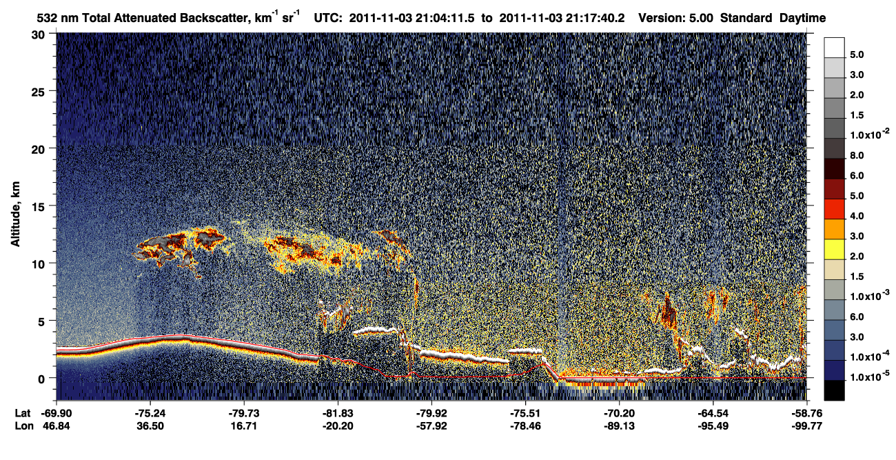 /calipso-imagery/data/BROWSE/production/V5-00/2011-11-03/2011-11-03_21-04-16_V5.00_1_1_CVDcolormap.png image missing