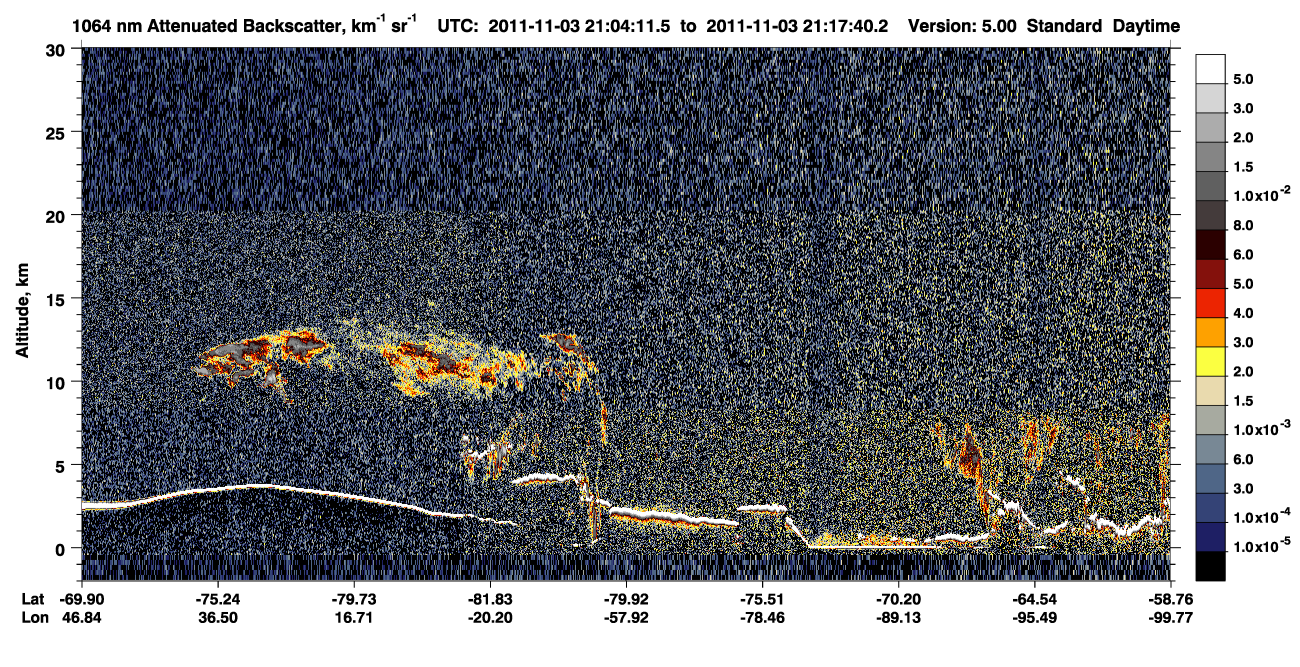 /calipso-imagery/data/BROWSE/production/V5-00/2011-11-03/2011-11-03_21-04-16_V5.00_1_4_CVDcolormap.png image missing