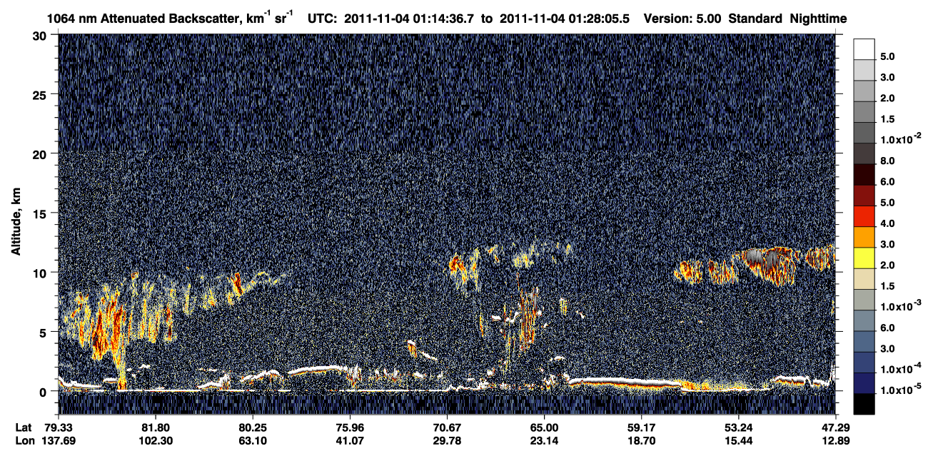 /calipso-imagery/data/BROWSE/production/V5-00/2011-11-04/2011-11-04_01-14-42_V5.00_1_4_CVDcolormap.png image missing