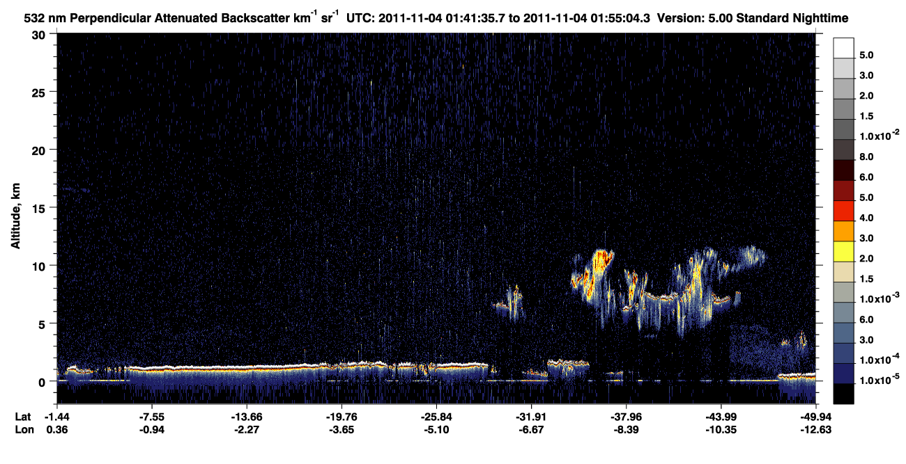 /calipso-imagery/data/BROWSE/production/V5-00/2011-11-04/2011-11-04_01-14-42_V5.00_3_2_CVDcolormap.png image missing