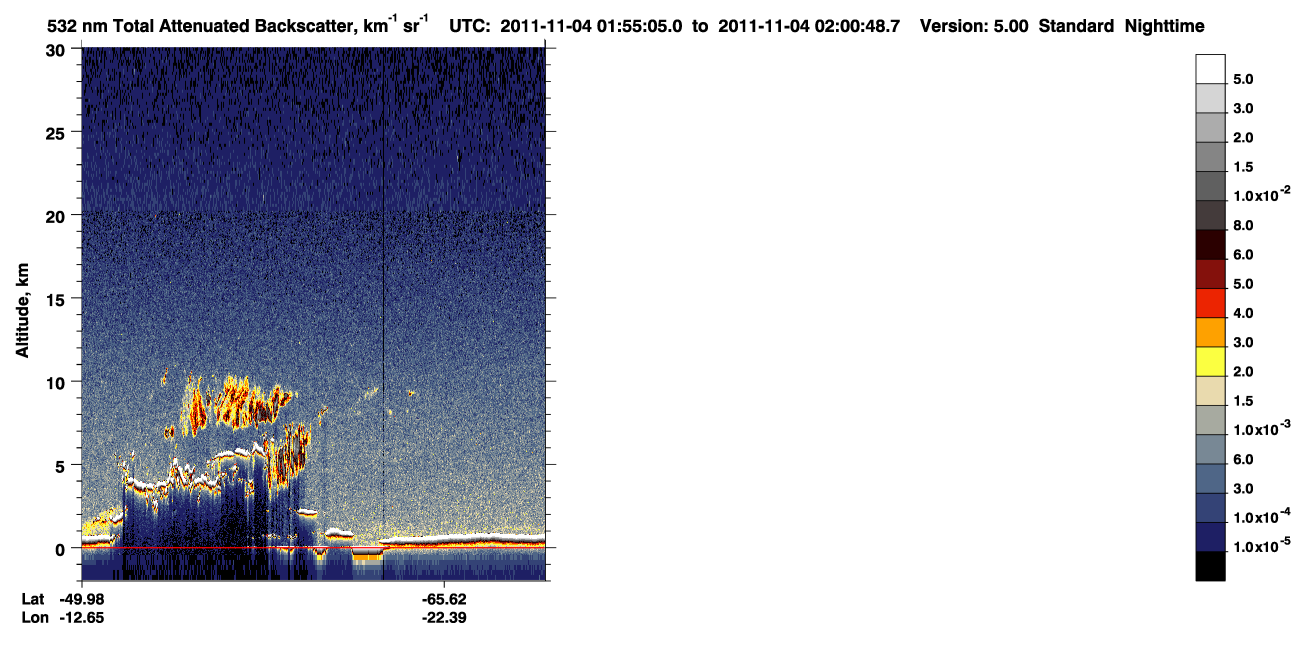 /calipso-imagery/data/BROWSE/production/V5-00/2011-11-04/2011-11-04_01-14-42_V5.00_4_1_CVDcolormap.png image missing