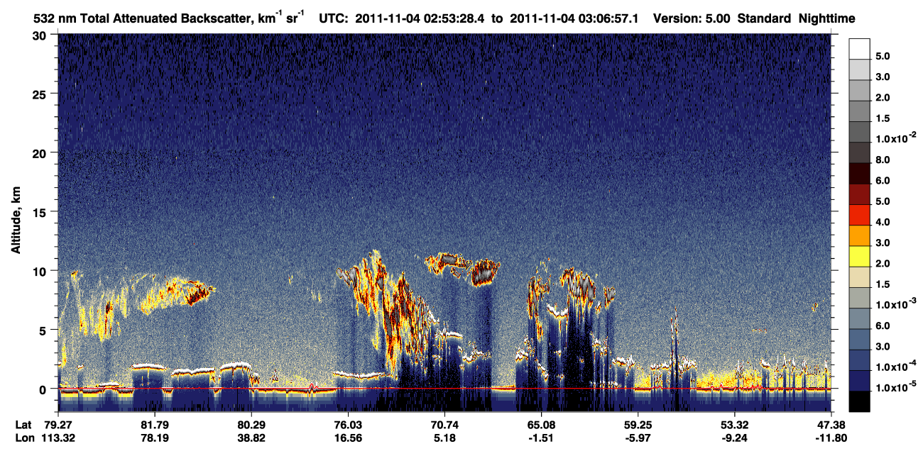 /calipso-imagery/data/BROWSE/production/V5-00/2011-11-04/2011-11-04_02-53-32_V5.00_1_1_CVDcolormap.png image missing
