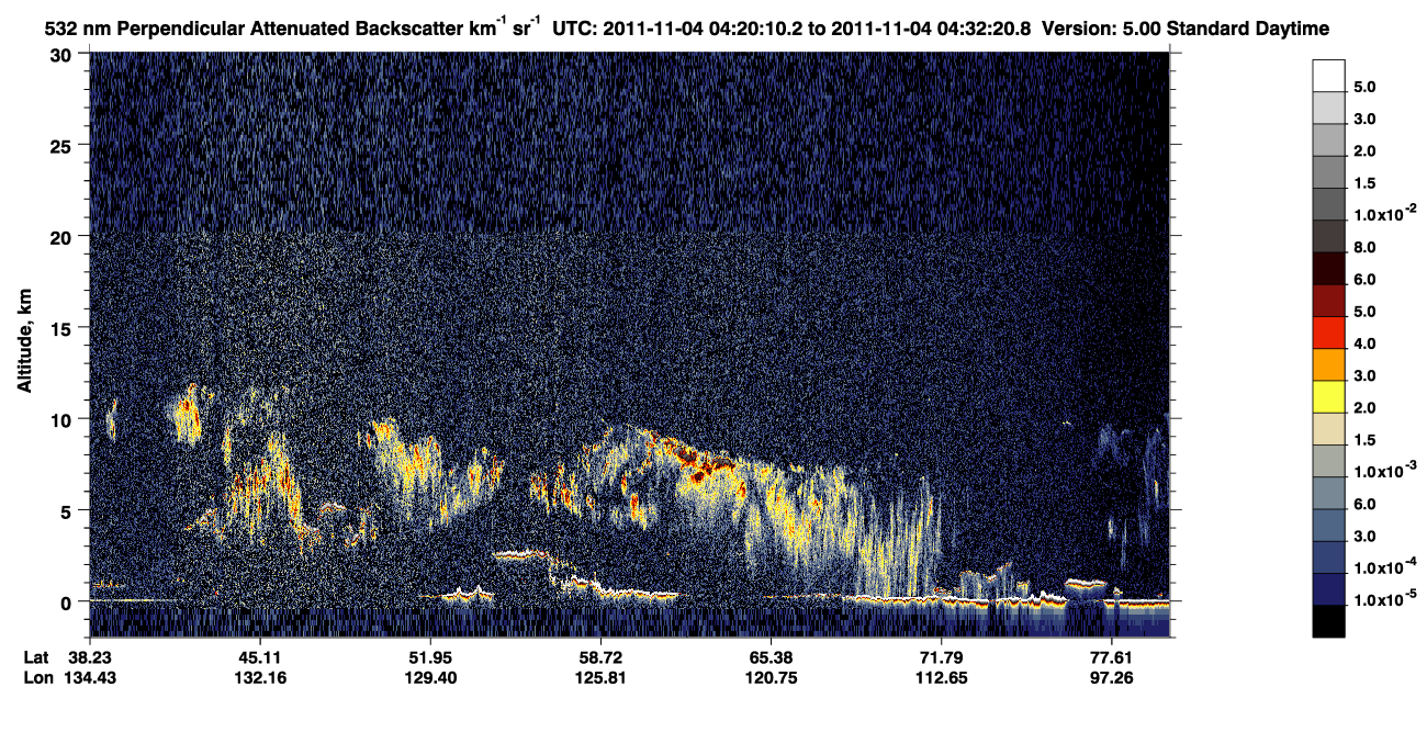 /calipso-imagery/data/BROWSE/production/V5-00/2011-11-04/2011-11-04_03-39-42_V5.00_4_2_CVDcolormap.png image missing