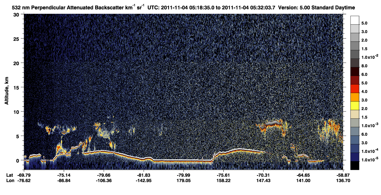 /calipso-imagery/data/BROWSE/production/V5-00/2011-11-04/2011-11-04_05-18-37_V5.00_1_2_CVDcolormap.png image missing